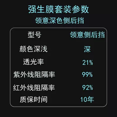 Johnson [Lingyi] Genuine Glass Film: Automotive Film