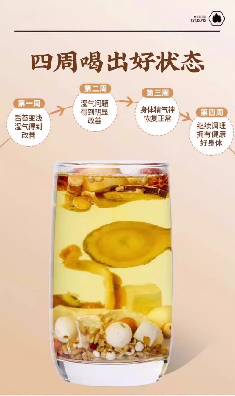 Fu Ling Yi Shi Tea 250g 120 Bags Poria Lotus Leaf Hawthorn Rose Tangerine Peel Herbal Wellness Tea in use
