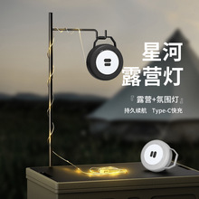 �羳�¿�Շ�LED¶�I��USB��늑��⎤��ů�⴮�􎧾����ռ{Ұ�I��