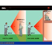 DKL��������̽�y�x������Ԯ�󷶇��z�y��������c�����Ѿ���