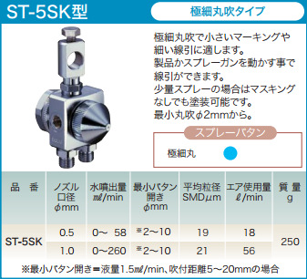 LUMINA日本扶桑露明纳DS-1R6喷嘴久洋促销深圳