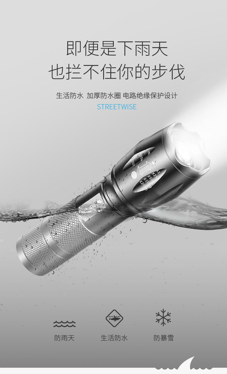 5 New Portable Rechargeable Flashlights for Delivery, Strong Light, Small Size, Suitable for Electric Vehicles, Night Driving Lights, Wireless