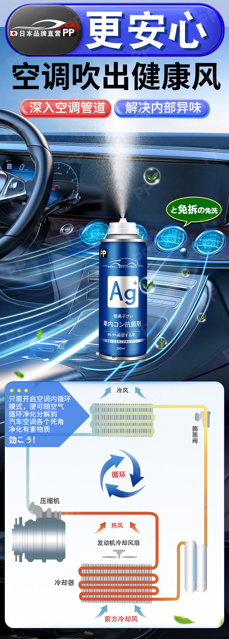 Suitable for Car Odor Removal, Air Conditioning, Anti-Bacterial, Car Deodorant, Car Air Freshener, Deodorizing Artifact