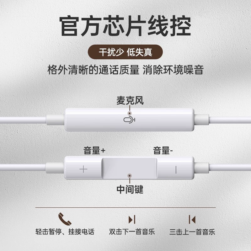 Wired Earphones NO.46, Type‑C/3.5mm & Apple iPhone15 Compatible, Inline Mic and Remote