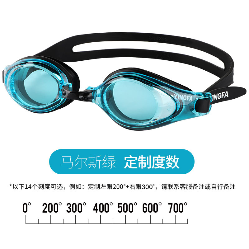 Y610 화성 다른 정도 주위 녹색