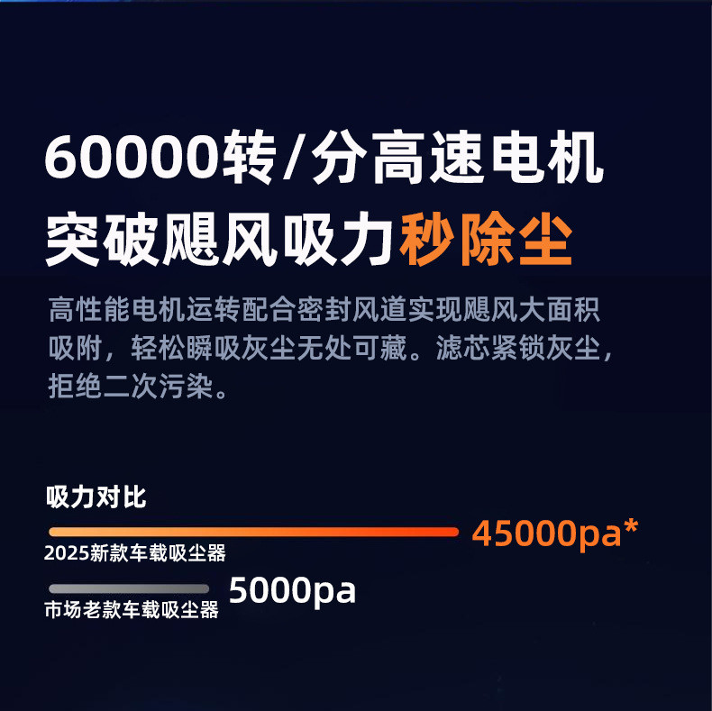 Mericle Wireless Vacuum Cleaner for Home Use, Portable Car Vacuum Cleaner, High-Power Wireless Vacuum Cleaner, Handheld for Home Use