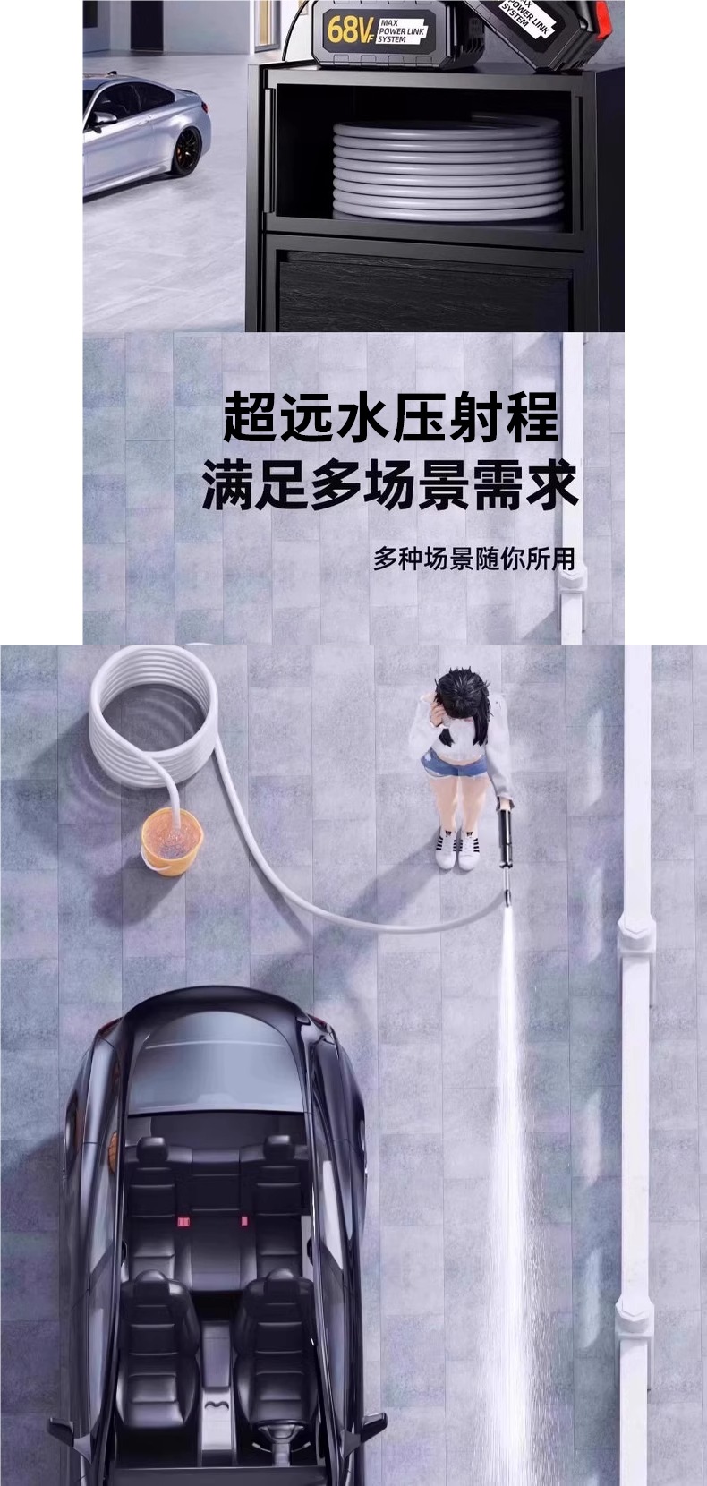 High-Pressure Car Wash Water Gun for Home Use 220V Cleaning Machine, Powerful Car Wash Pump, Car Water Gun, Car Wash Machine