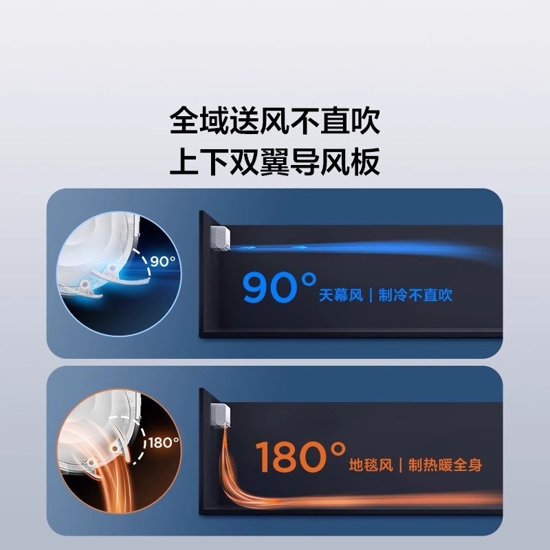 TCL エアコン 大型 1.5 馬力 真省エネ NEO エアコン 天吊り 新レベル 1 省エネ インバーター 冷暖房 省エネ 家庭用|undefined