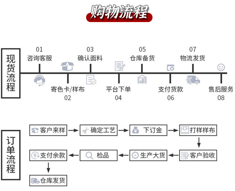 O1CN01xXF3n51g3RI0Nlabr_!!2218064834086-0-cib.jpg?__r__=1722348408213