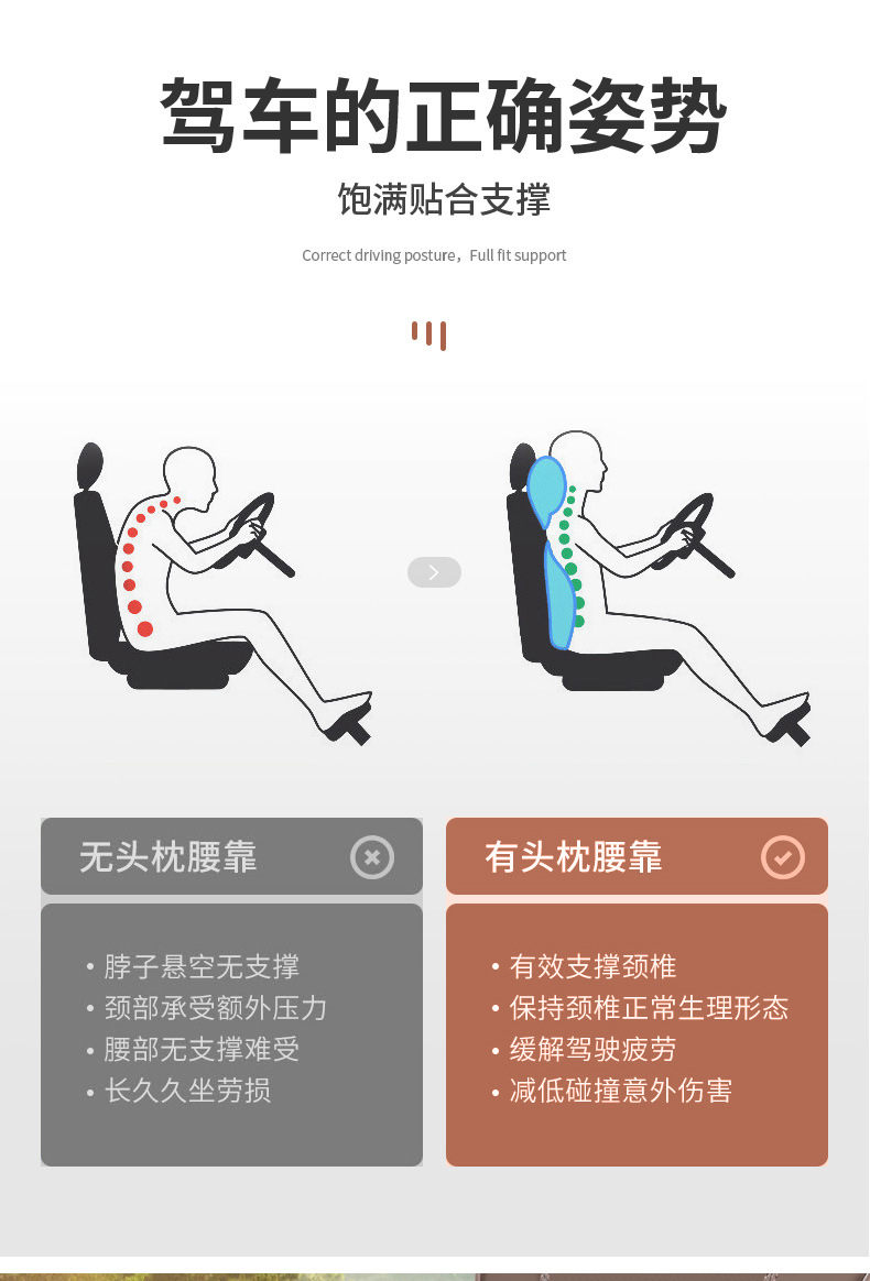 Lexus UX NX RX ES LX special genuine leather headrest and lumbar support, comfortable neck pillow, seat lumbar support decoration