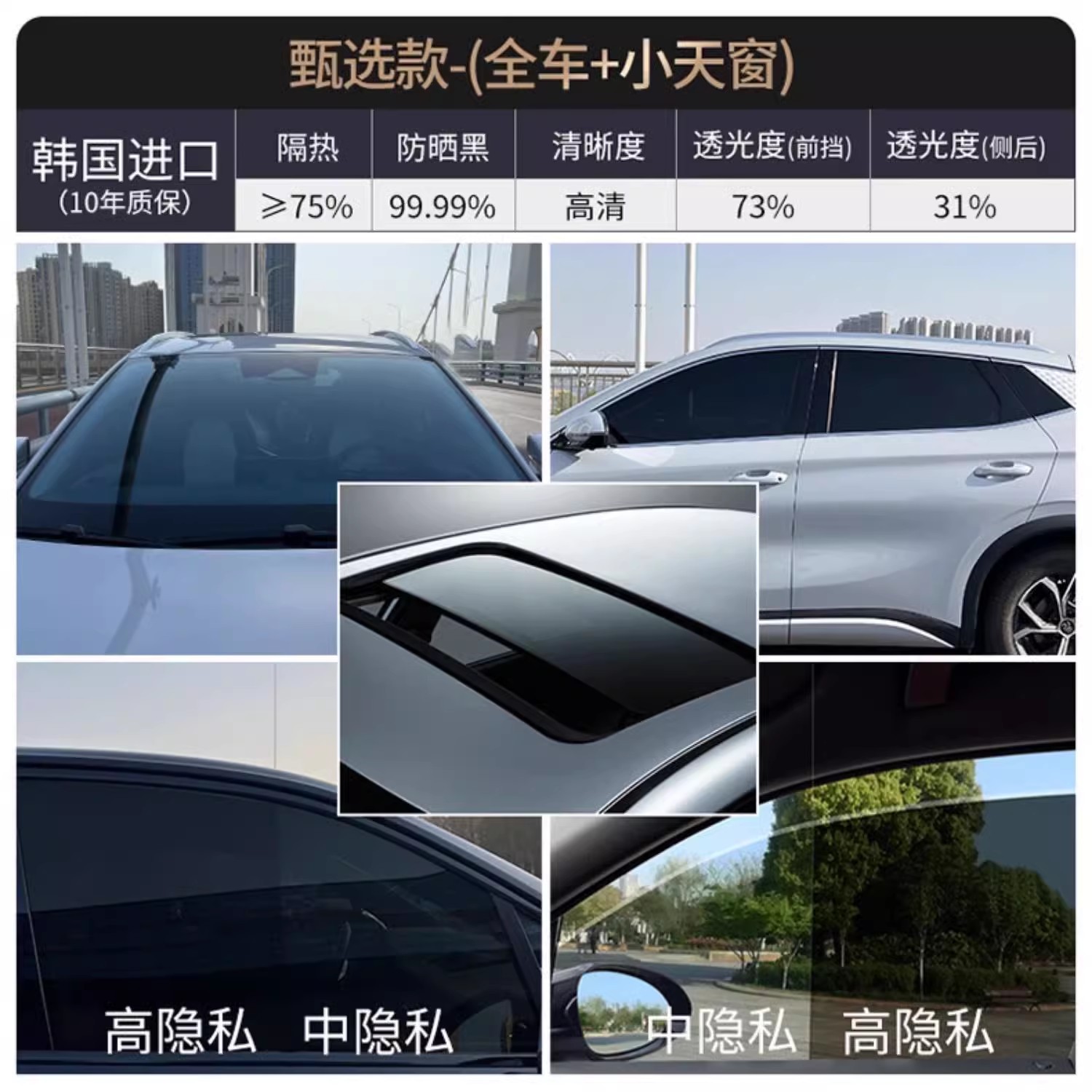 Car Film, Window Film, Solar Film, Front Windshield, Sunscreen, Heat Insulation Film, Explosion-Proof Film, Privacy Film, Full Car Film