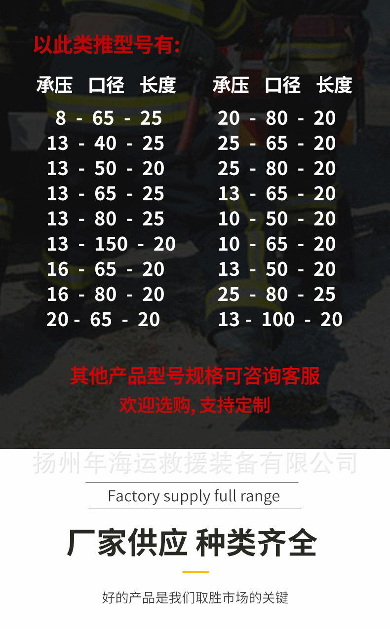 O1CN01I5pHAK1YFmkjRX0JN_!!2209