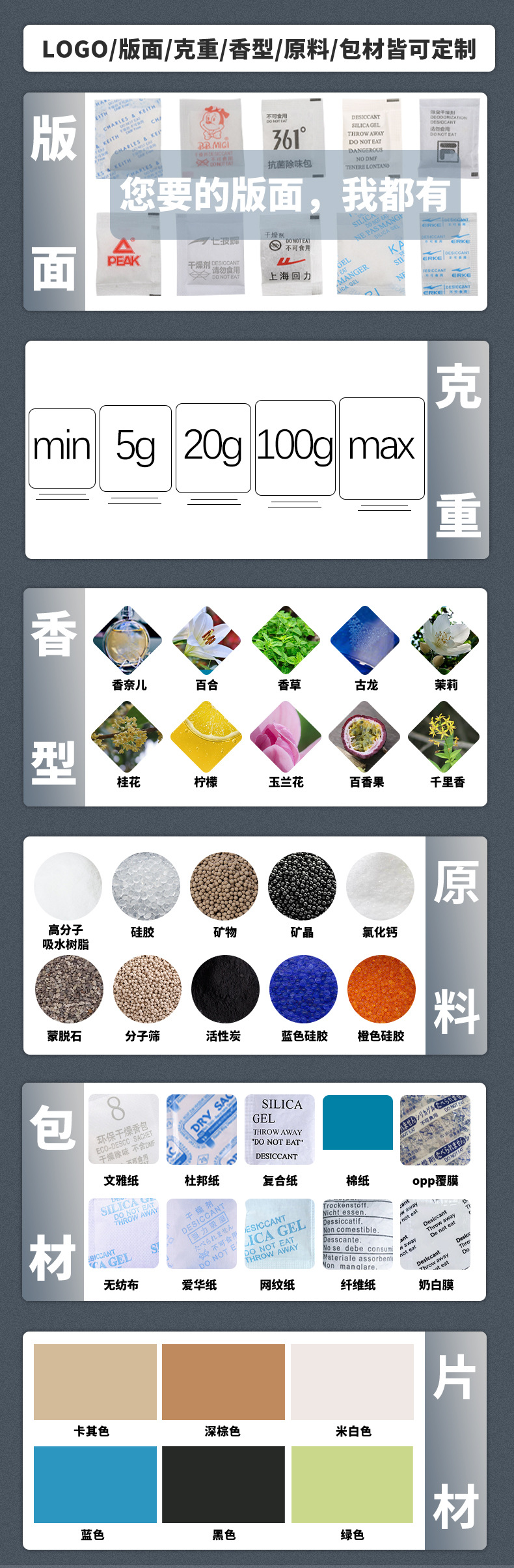 37箱包类专用防霉片详情页_10.jpg