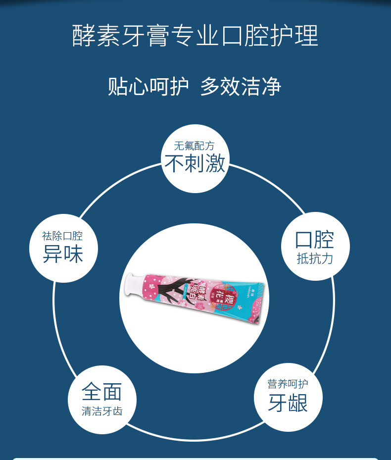 铝膜封口花芳香海盐薄荷男女牙膏