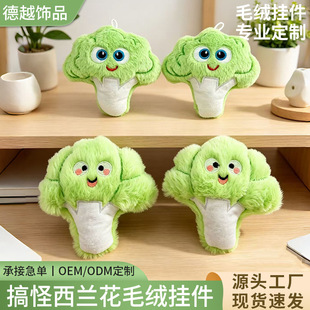���������m��ë�q��ż��� ץ�C����С���Е���������l