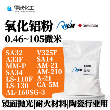 日本住友AM21镜面抛光轻金属SA32氧化铝A325F耐火材料用氧化铝粉