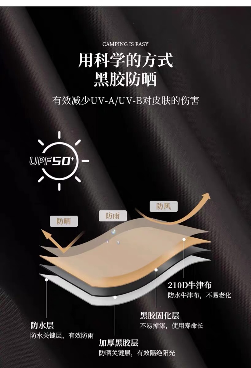 210D Silver-Coated Butterfly-Shaped Canopy Tent, Sun Protection, Hexagonal Oxford Cloth, Rainproof, Camping Picnic Sunshade, Uv Protection