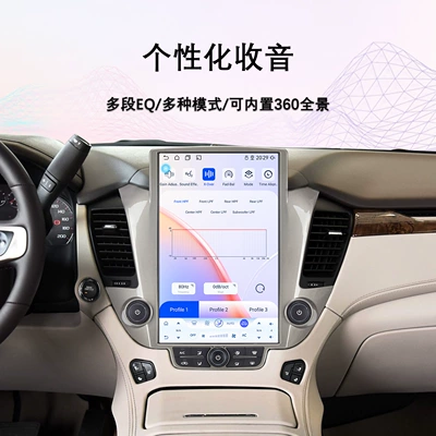 Suitable for 14.5inch: DVD Navigation