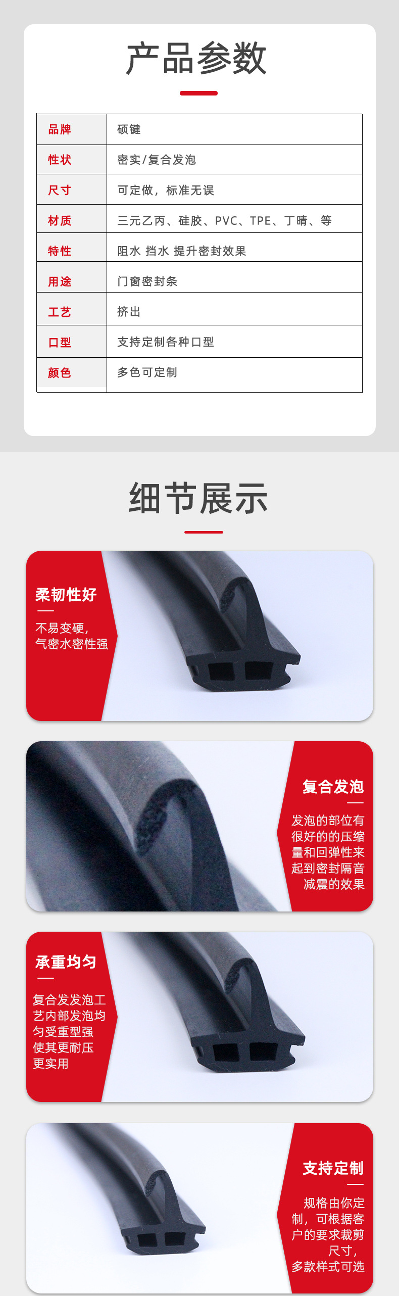Composite rubber strip container car door and window noise reduction shockproof sealing strip EPDM rubber equal pressure sealing strip