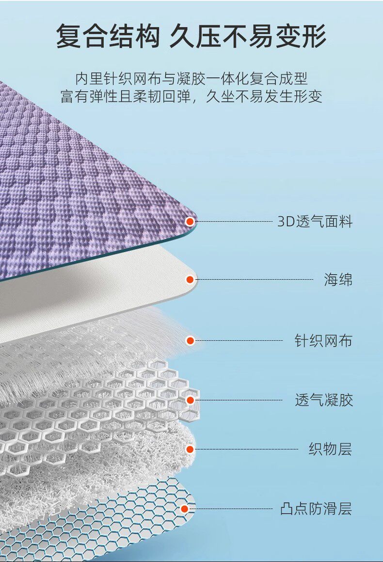 New Cartoon Car Seat Cushion, Cool Gel Seat Pad for All Seasons, Breathable Seat Cushion for Long Sitting in Summer