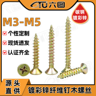 KA���^ľ���ݽzʮ���w�S����Թ��ݽz�僲��\ľ������lM3/M4/M5