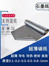 ̼ʯī ̼Ƭ늌ɢƬòĸߜظ߼0.1-1