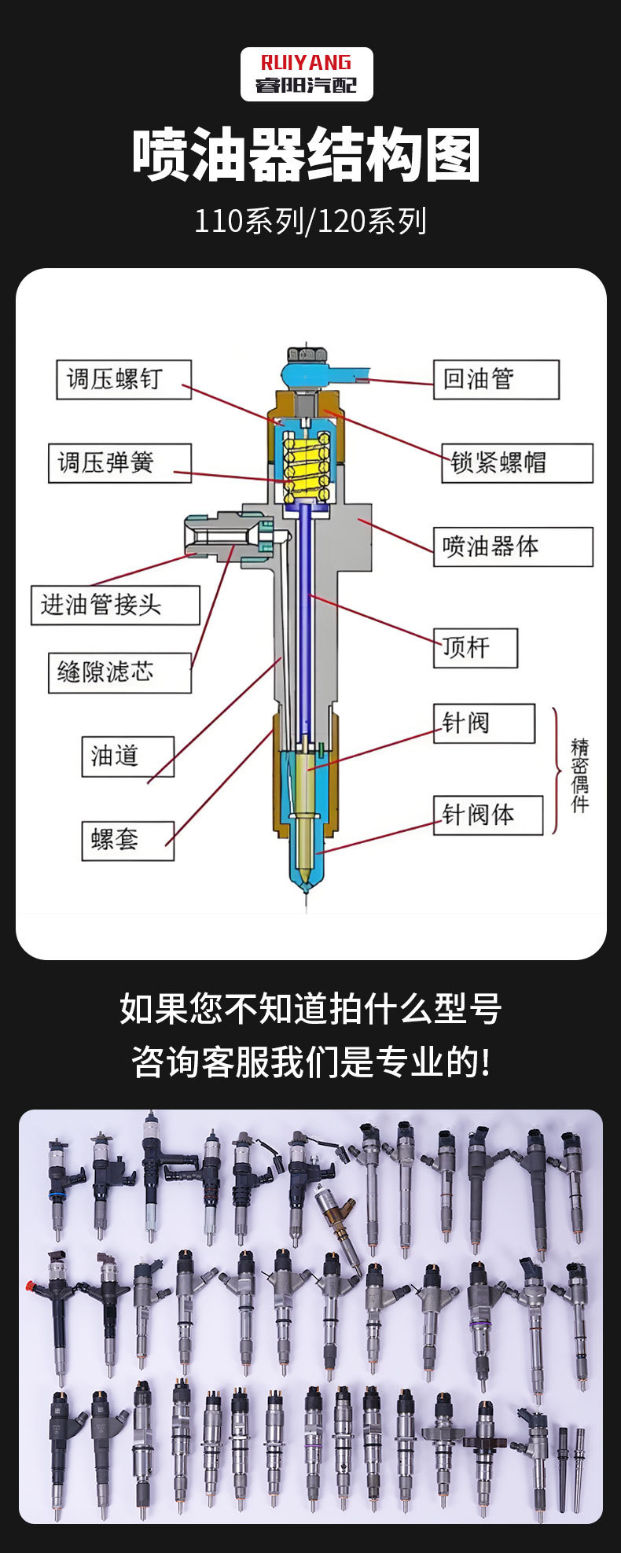 0445120245 common rail injector is suitable for GAZ Sadko engines, supplied directly from the manufacturer, with stable quality