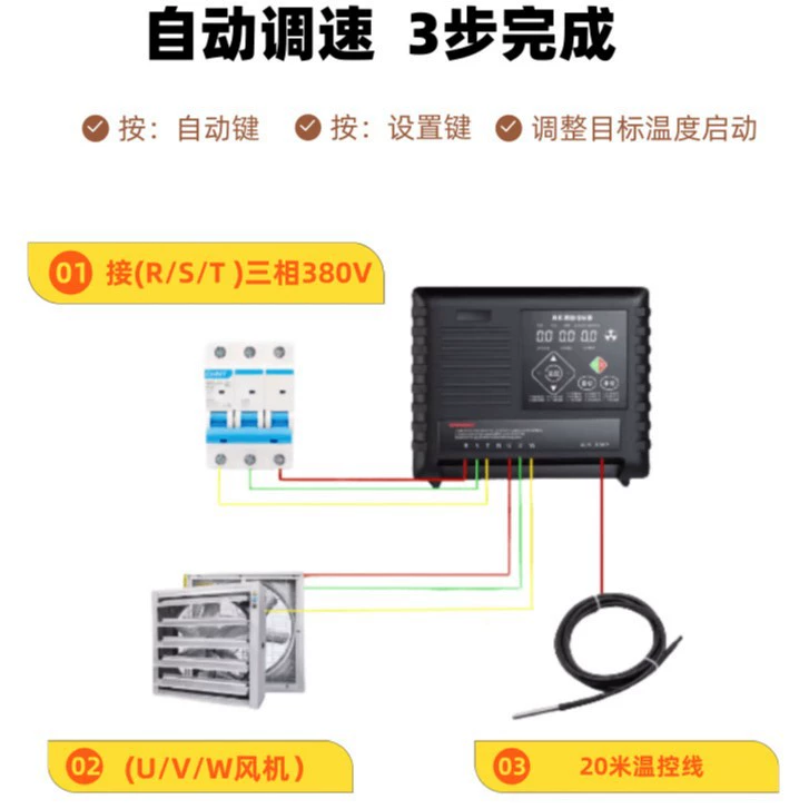 Разведение с отрицательным давлением вентилятор инвертор с автоматическим контролем температуры 380 трехфазный интеллектуальный контроль температуры 1,5/2,2/3 кВт