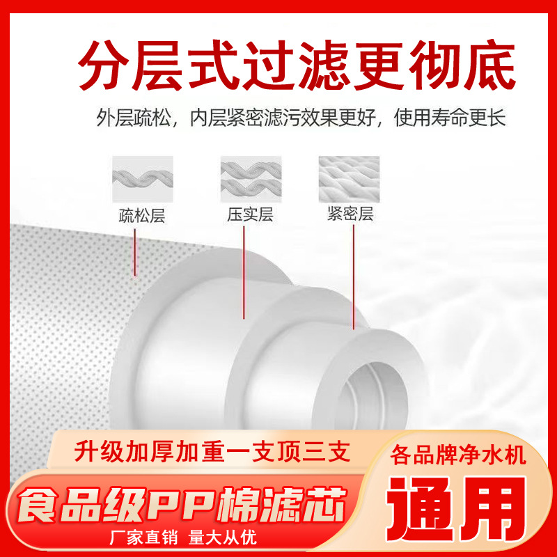 浄水器汎用pp綿フィルタ10インチ20インチ30インチ40インチ食品級pp綿メルトブローンフィルタ