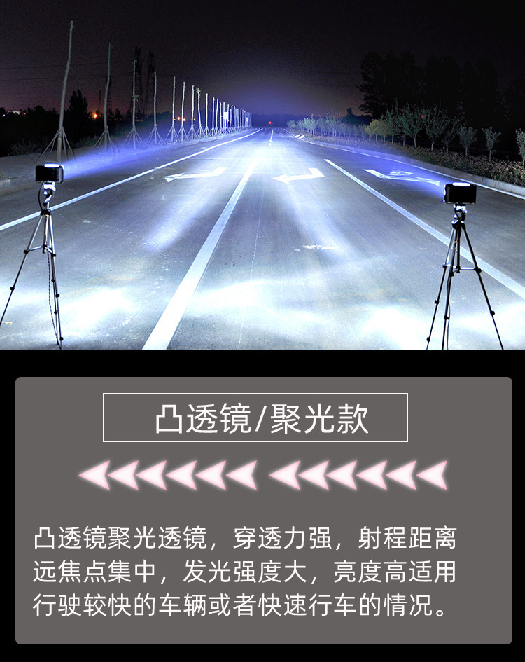 Wholesale 12V 24V Car Led Spotlights, Tricycle, Motorcycle, Truck Headlights, High-Intensity Electric Vehicle Front Headlights