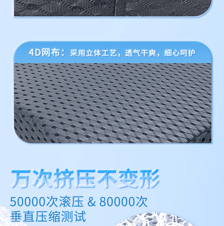 Breathable Washable 4D Air Fiber Rehabilitation Nursing Pad Free Inflatable Anti Decubitus Mattress for the Elderly