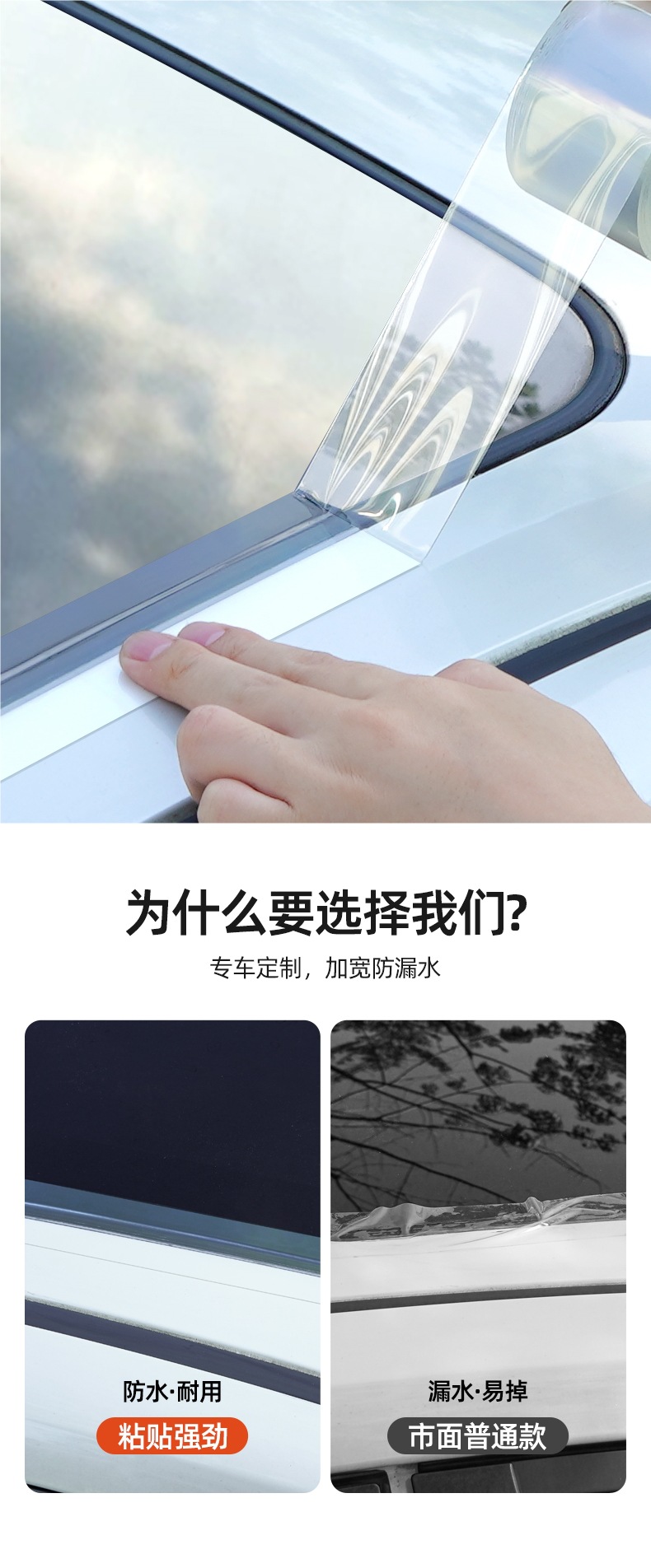 Car Sunroof Sealing Strip Waterproof Sticker Single-Sided Transparent High-Viscosity Car Panoramic Sunroof Glass Roof Leakage Peihui