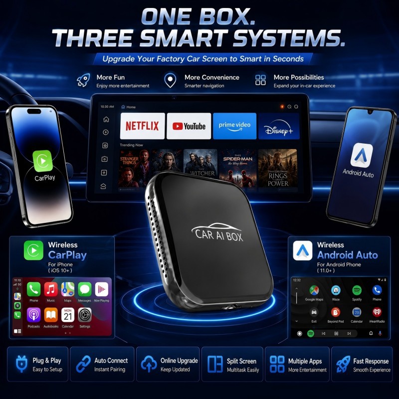 Cross-Border Three-In-One Wired to Wireless Carplay Box Apple Smart Android Auto Android Box