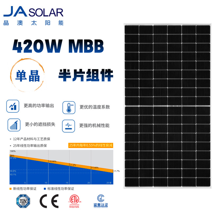 晶澳395-420W单晶硅太阳能组件单玻多主栅半片组件|ru
