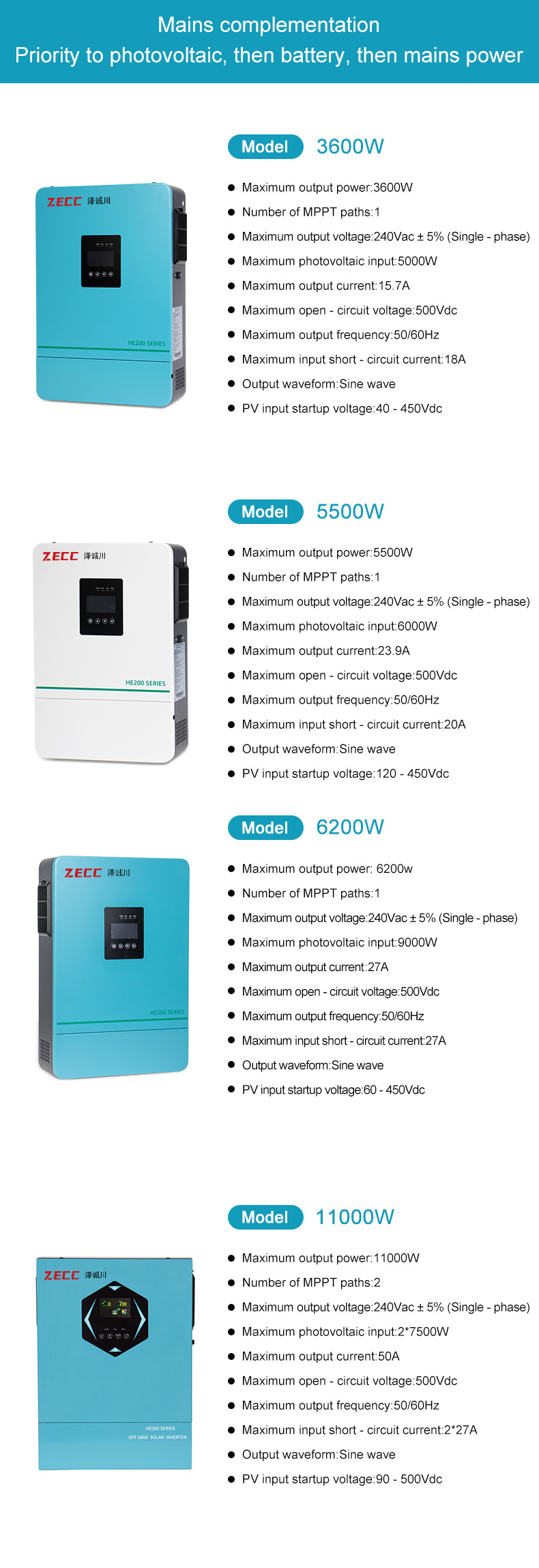 逆变器详情页_06(1)