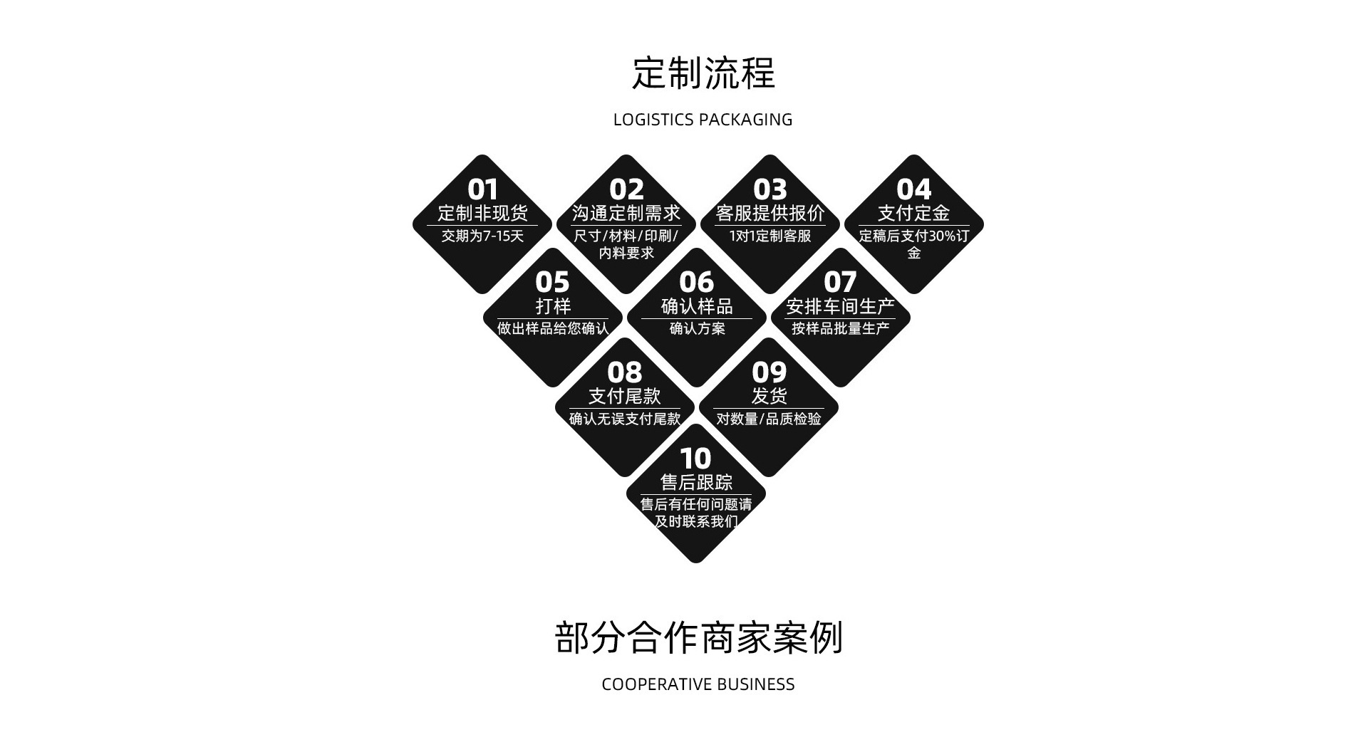 O1CN01OiIof81eNvZMVzV9I_!!2143