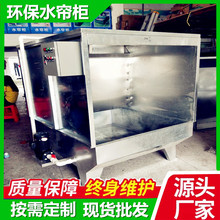 ������T̨ˮ���C ˮĻѭ�h���͙�ľ�ļҾ߇��ᙙ �ۉm����ˮ����