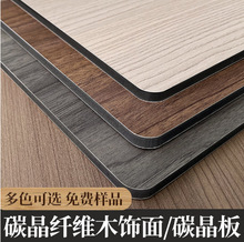 ��̿ľ���ٰ�������z����̼�����R���o������̼�w�S�b�ľ���