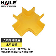 HAILE ���wβ�w�߾��۵�ABS�ӏ���ȼ�����ͨ���^�C������PVC����