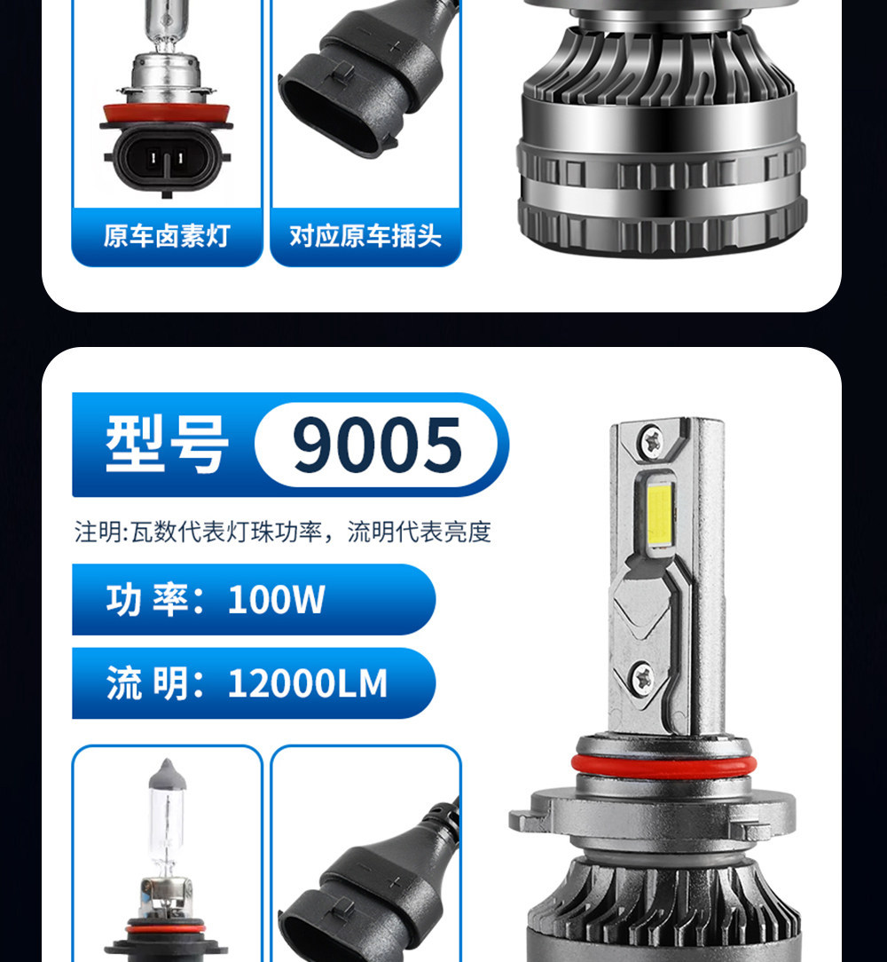 Kia K2, K3, K4, K5, Sportage, Forte, KX3, Stonic, KX5, Cerato LED high and low beam front headlight bulbs