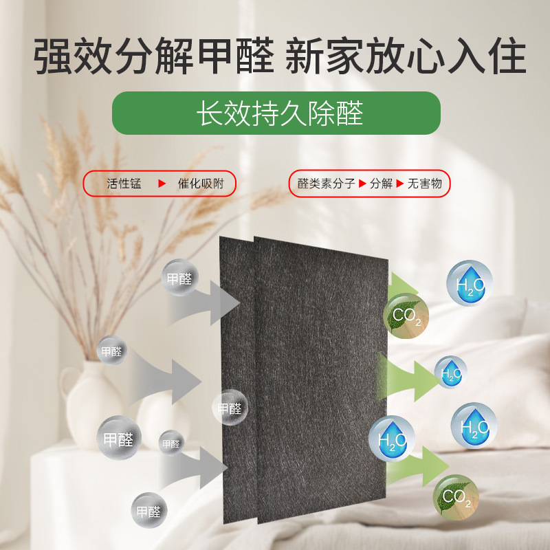 活性锰除醛片金属团簇甲醛分解片美因氏甲醛清除剂甲醛强力分解毡|undefined