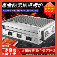 ?�ڽ����ӌ��o��늟����t����̨�����c�C������Ƥ���~������