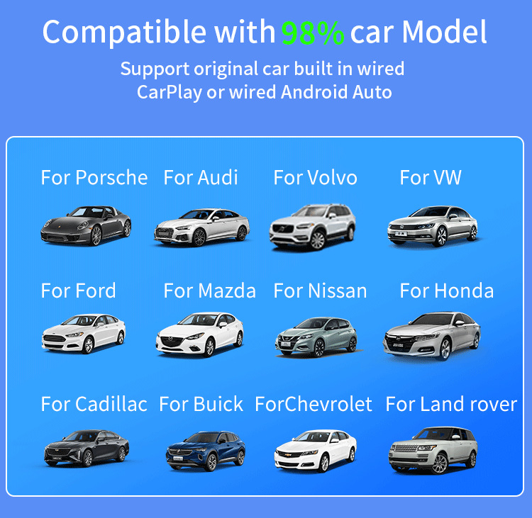 Mini USB Wireless Carplay Smart Car Box Suitable for iPhone and Android Auto