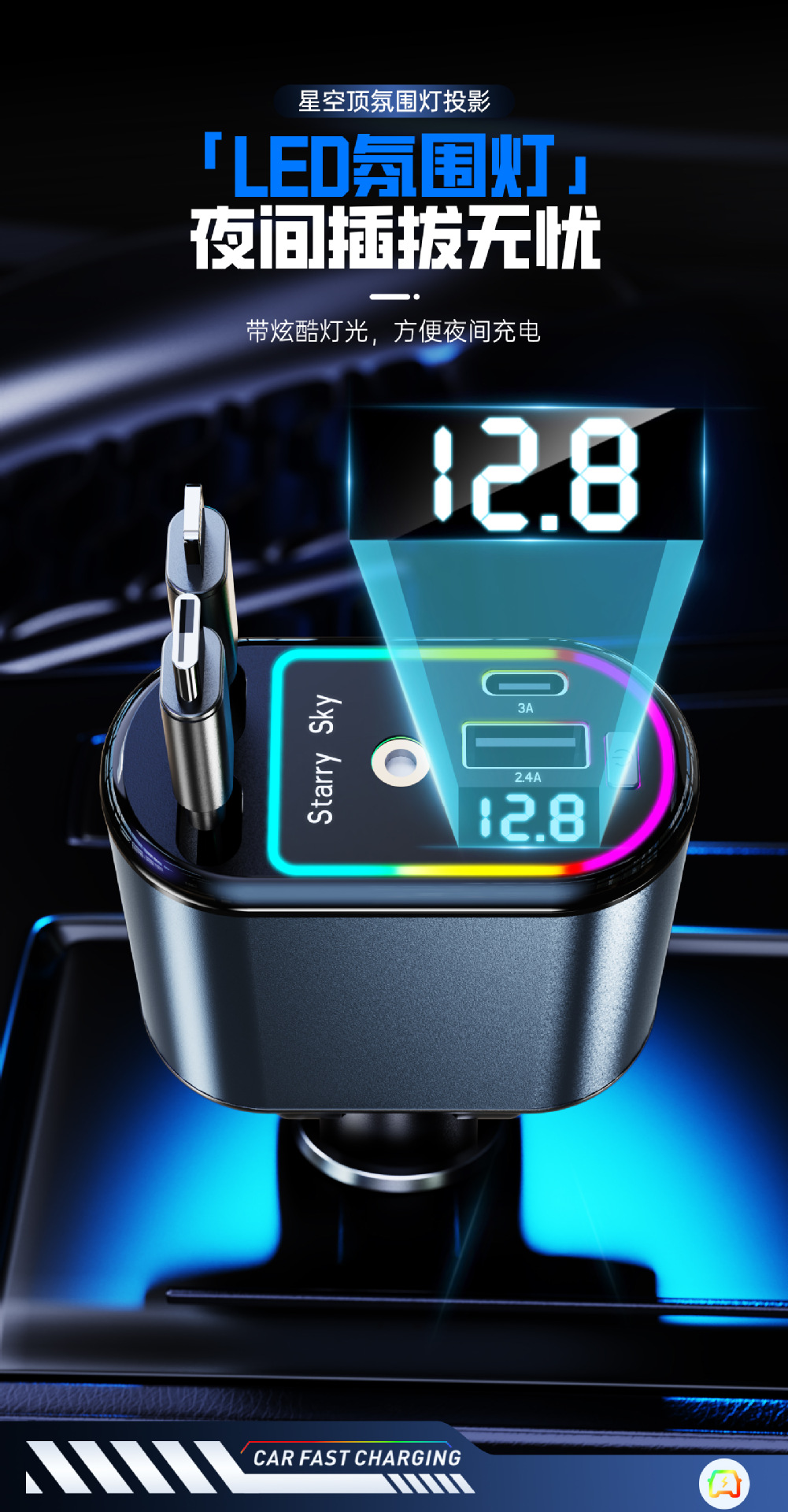 Cross-border new car mobile phone super fast charger charger one-to-two cigarette lighter digital display telescopic line car charger