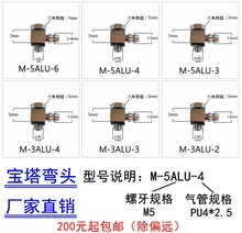 ΢͌^쏝^SMCͽٵhʽM-3ALHU-2/3 M-LU-3/4/6