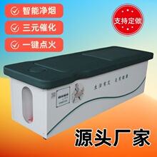 �S��ȫ�Ԅ���Ԫ�߻��o�����Ĵ����l������������ȫ����Ѭ��������