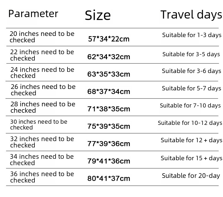 Large Capacity Student Trolley Case 28 Inch Brake Universal Wheel Luggage for Men and Women Password Zipper Suitcase 32