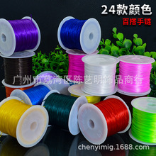 diy������朏���������ˮ�����Ӱl�������ɾo���Ï�����ĥ���龀