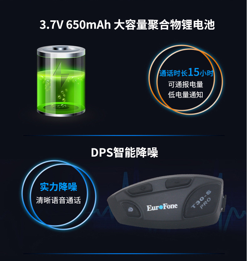 Factory Direct Supply T30S Helmet Bluetooth Headset 32-Person Intelligent Networking Group Intercom Motorcycle Riding Dedicated Cross-Border