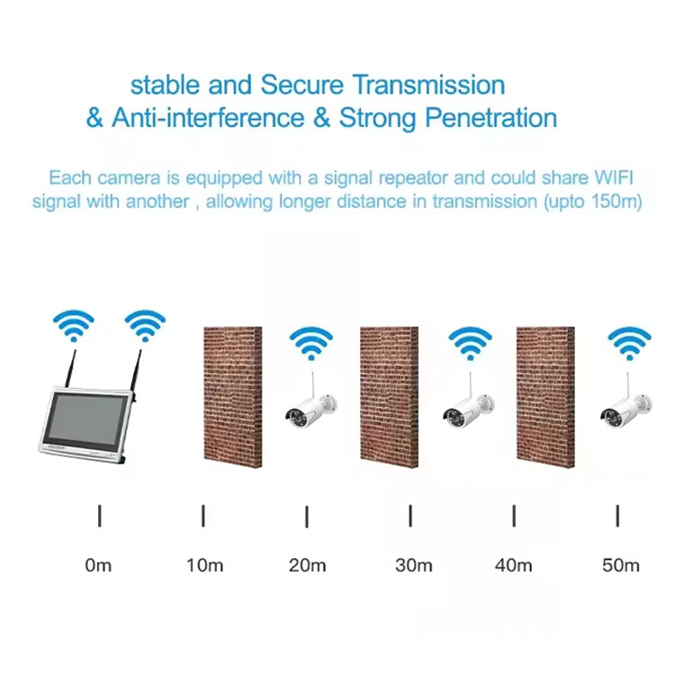 4 channel 8 channel 3 megapixel security monitoring kit NVR video recorder with screen EasyVision cloud smart camera wireless set